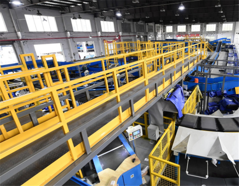 智能化物流你了解多少？